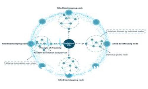 : TP钱包挖矿地址对收益有影响吗？