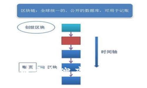 区块链安排兜底：理解与应用