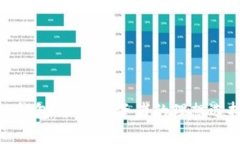 tp钱包：波段投资者的理想选择