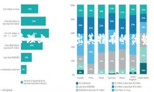 区块链证据保全是一个近年来受到广泛关注的话题，随着区块链技术的迅猛发展，它被应用到了各个领域，尤其是在法律和证据管理上，展现出其特有的优势。接下来，我们将会详细介绍什么是区块链证据保全，其原理、应用场景及潜在问题等方面，并给出一些相关的常见问题的解答。

区块链证据保全详细解析：原理、应用及常见问题
