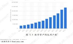 链接区块链的基本概念与应用详解