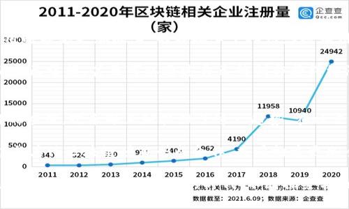 欢乐颂app区块链是什么是一个用户在当前数字经济与技术发展的时代中寻求了解的新兴话题。下面将为您提供详细的信息和解答相关问题。

  欢乐颂app区块链的全面解析：如何改变我们的数字体验/  

 guanjianci 欢乐颂, 区块链, 应用, 数字经济, 技术/ guanjianci 

随着区块链技术的迅猛发展，各行各业都在探索其应用。而在这一过程中，欢乐颂这一APP作为一个新兴的平台，逐渐引起了用户的关注。那么，欢乐颂app的区块链到底是什么？其背后的技术原理和应用场景又有哪些？本文将为您详细解析这一话题。

一、什么是区块链技术
区块链技术是一种去中心化、分布式的账本技术，最早是为了支持比特币等虚拟货币而发展起来的。它通过加密算法保证了数据的安全性和不可篡改性。区块链的基本结构由多个区块组成，每个区块包含一定数量的交易记录。每一个区块都链接到前一个区块，形成一条链条，故称为“区块链”。

区块链的关键特性包括透明性、不可篡改性和分布式存储。透明性使得所有交易记录对参与者可见，不同的节点能够实时同步数据；不可篡改性则通过加密技术保证了记录的一旦形成便无法被删除或修改；分布式存储让数据不再集中在某一个中心化服务器上，从而降低了系统风险。

二、欢乐颂app的基本功能
欢乐颂app的核心功能在于为用户提供一个社交与娱乐的多元平台。在这个平台上，用户不仅可以分享生活和体验，还能通过互动活动获得积分和奖励。从游戏、活动到社交，欢乐颂app致力于提升用户的参与感和互动体验。

三、欢乐颂app如何应用区块链技术
区块链技术的应用，使得欢乐颂app在数据处理和用户交互方面具有了更高的效率和安全性。首先，用户在平台上进行的每一笔交易，都将被记录在区块链上，这样可以确保交易的透明，防止虚假数据的出现。

其次，区块链的去中心化特性，意味着用户的数据不会被单一的公司或机构控制，从而保障了用户隐私。同时，用户在参与各种活动时所获得的积分和奖励，可以通过区块链进行管理和流通，使得每一个奖励都有明确的来源和去向。

四、欢乐颂app区块链的优势
欢乐颂app采用区块链技术后，在多个方面展现出了其独特的优势。首先是安全性，用户的数据在区块链中经过加密处理，不容易受到攻击，能够有效防止数据泄露。

其次是用户参与的积极性。合理的积分系统可以激励用户更频繁地使用app，参与各种活动。而通过透明的机制，用户的每一个贡献都能够获得应有的回报，这大大增加了用户的忠诚度。

五、欢乐颂app的用户反馈与未来展望
用户对欢乐颂app的反馈总体上是积极的，尤其是对其积分奖励系统和数据安全性的认可。但也有部分用户反馈，区块链技术的应用使得应用的使用体验略显复杂，特别是在首次接触此类技术的用户中。

未来，欢乐颂app将继续用户体验，简化区块链相关的操作流程。同时，随着区块链技术的不断发展和成熟，欢乐颂app也将探索更多的应用场景，以进一步提升平台的功能，丰富用户的数字生活。

相关问题

1. 区块链技术的基本原理是什么？
区块链技术的基本原理主要包括数据结构、共识机制及密码学三部分。数据结构以区块为单位，形成链式结构；共识机制则是确保全网节点达成一致的方法，例如工作量证明（PoW）、权益证明（PoS）等；密码学则用于实现数据的安全性和完整性。

区块链技术的优势在于去中心化，能有效避免单点故障，提高透明度，保障数据的不可篡改。这些特性为金融、保险、物流等行业带来了革命性的变革，也为“欢乐颂”这一APP的成长提供了技术基础。

2. 欢乐颂app的用户数据如何安全存储？
欢乐颂app利用区块链的分布式特性，确保用户数据不再集中于单个服务器，而是分布在多个节点中。每个用户的数据都被加密存储，只有在授权的情况下才能访问。这种方式大大提升了数据的安全性。

通过区块链，用户的数据史册一旦形成便无法被篡改或删除，确保了数据的真实性和完整性。同时，公开透明的交易记录也使得用户能够随时核实自己的信息，增强了对平台的信任感。

3. 欢乐颂app如何激励用户参与活动？
欢乐颂app通过有效的积分体系和奖励机制来激励用户参加活动。用户在app中进行各种互动，如发帖、评论、分享，都会获得相应的积分，积分可以兑换成商城优惠、实物奖品或其他虚拟奖励。

此外，欢乐颂通过开展周期性的活动和挑战，鼓励用户更积极地参与。通过排行榜等形式展示用户的参与情况，营造出竞争氛围，使用户更有动力持续使用app。

4. 区块链会对未来的社交应用产生哪些影响？
区块链技术的引入将会对社交应用产生深远的影响。首先，它可以提高数据的安全性和用户的隐私保护，用户在使用社交应用时能够更加放心，不再担心个人信息被滥用。

其次，去中心化的特性使得社交平台能够更加关注用户的需求，而非单纯追求商业利益。例如，用户的内容和数据可以由他们自己掌握，甚至可以通过自己的创作获得经济回报，颠覆传统社交网络中的“赢家通吃”现象。

5. 如何理解欢乐颂app的市场前景？
欢乐颂app在市场前景上具备良好的发展潜力。伴随着区块链技术的日益成熟，越来越多的用户开始接受并使用基于区块链的应用，欢乐颂正好抓住了这一趋势。在社交与娱乐的结合上，它满足了当代年轻用户对互动、参与和游戏化体验的需求。

未来，欢乐颂app能够在区块链技术的加持下，不断创新与，以更多的应用场景和更丰富的功能提升用户粘性。同时，也有可能与其他区块链项目形成合作，共同构建更加全面的数字生态。

综上所述，欢乐颂app基于区块链技术的应用，正在改变我们对社交平台的传统认知，同时也为未来的发展提供了可能性。在这个信息科技飞速发展的时代，不断探索与创新的欢乐颂app，无疑会成为用户体验的新亮点。