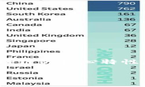 区块链第一市场这个概念在当今的数字经济与科技发展中越来越受到关注。区块链技术自从比特币诞生以来，已经成为一种颠覆传统行业的创新力量。区块链的核心特性是去中心化、不可篡改和透明性，使得其能够在多个领域中应用。那么，什么是区块链第一市场呢？在这篇文章中，我们将详细探讨这一概念及其相关的问题。

区块链第一市场的全面解析