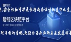 区块链协议系统专利是一个涵盖了区块链技术和