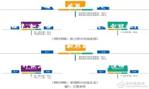   TP钱包签名失败的原因及解决方法解析 / 

 guanjianci TP钱包, 签名失败, 加密货币, 钱包安全, 常见问题 /guanjianci 

在区块链行业中，TP钱包以其安全性和用户友好性而受到欢迎。然而，用户在使用TP钱包时，有时会遇到“签名失败”的问题。这种情况可能导致用户无法进行交易或发送资金，严重影响了使用体验。在本文中，我们将深入探讨TP钱包签名失败的原因、解决方案以及相关问题。

一、什么是TP钱包签名？

在讨论签名失败的原因之前，我们需要理解什么是TP钱包的签名。简单来说，数字签名是在区块链中确保交易完整性和身份验证的重要机制。每当用户发起交易时，TP钱包会利用私钥对交易信息进行数字签名，从而确认是用户本人发起的这项交易。

签名的过程可以理解为一种加密操作，它将交易信息和用户的私钥结合在一起，形成一个唯一的签名。这是对交易的保护，确保只有拥有相应私钥的人才能发起相应的交易。当用户发送加密货币或进行其他操作时，TP钱包会在后台自动完成这些签名的操作。

二、TP钱包签名失败的原因

TP钱包的签名失败通常由以下几个原因引起：

h41. 私钥错误/h4
如果用户输入的私钥错误，或者私钥遭到损坏，那么签名就会失败。这可能因为用户在输入过程中的失误，或者软件的故障而导致私钥无法正确识别。

h42. 网络问题/h4
TP钱包的操作需要在线进行，如果网络不稳定或者断开连接，签名请求就会失败。区块链技术依赖于网络连接，任何网络问题都可能导致交易没有被正确签名。

h43. 钱包版本不兼容/h4
有些用户可能在使用的TP钱包版本较为陈旧，或者是与特定的操作系统或设备不兼容。此时，旧版钱包在执行签名时可能会出现问题，导致失败。

h44. 交易信息错误/h4
用户在输入交易信息时，如果信息不正确，如接收地址不符合格式等，也可能导致签名失败。TP钱包会检查交易信息的有效性，如果存在问题，签名操作会被自动中止。

h45. 钱包设置错误/h4
TP钱包的安全设置也可能影响签名过程。如果用户的权限设置不正确，某些功能可能被限制，进而导致签名失败。此情况常见于新手用户未能正确配置钱包设置。

三、签名失败的解决方法

遇到TP钱包签名失败的问题，我们可以采取以下一些解决方法：

h41. 检查私钥/h4
首先，确保您的私钥是正确的，并且没有损坏。如果你在手动输入，请确认每个字符的准确性。为了安全起见，不要轻易向他人分享自己的私钥。

h42. 检查网络连接/h4
确保你的设备连接到稳定的网络。可以尝试重启路由器，或者切换到不同的网络环境中测试钱包的功能。

h43. 更新TP钱包/h4
如果你使用的是旧版TP钱包，请及时更新到最新版本。新的版本通常修复了旧版本中的漏洞，并可能改进了签名过程的兼容性。

h44. 确认交易信息/h4
检查你输入的所有交易信息，包括接收地址、金额等，确保它们都是正确的，没有格式上的错误。如有必要，复制粘贴地址时需格外小心。

h45. 重新设置钱包配置/h4
在设置页面中检查权限设置和其他相关配置。确保没有开启限制签名操作的设置，如果不确定，可以尝试重置钱包设置。

四、可能相关的问题

h41. 如何避免TP钱包签名失败？/h4
避免TP钱包签名失败的最佳办法是定期检查和维护钱包。用户应当保持设备和TP钱包的更新，定期备份私钥和钱包数据。同时，要对交易信息保持高度谨慎，每次输入的地址和金额都要仔细核对。在进行重大交易前，可以小额试交易，以确认钱包的正常工作状态。

h42. TP钱包如何保障用户隐私和安全？/h4
TP钱包在用户隐私和安全方面采取了多重措施，如私钥本地存储、AES加密和双重身份验证等。用户的私钥不会上传到服务器，确保只有用户本人可以访问。此外，钱包还支持设置复杂的密码和指纹识别，以防止未授权访问。

h43. 签名失败会导致我的资金丢失吗？/h4
一般来说，签名失败不会导致资金的丢失。签名只是交易过程中的一部分，只有在签名成功后交易才会被提交到区块链中。如果签名失败，交易将不会被执行，资金将依然保留在原钱包地址中。用户可以放心处理签名失败的问题，无需担心资金安全。

h44. 如何选择安全的加密货币钱包？/h4
选择安全的加密货币钱包应关注以下几点：首先，选择知名度高、安全性好的钱包品牌，例如TP钱包；其次，检查钱包是否支持多重签名和双因素认证；最后，了解钱包的开源性质以及用户社区的反馈，选择那些用户评价较高的产品。

h45. 如果我忘记了TP钱包的密码，该怎么办？/h4
如果用户忘记了TP钱包的密码，但仍有私钥或助记词，可以通过恢复功能重新访问钱包。用户需谨慎保管助记词，这是一种恢复钱包的重要方式。在注册钱包时，通常会提供相关的安全备份提示。若无私钥或备份，恢复钱包就会非常困难，甚至无法找回其中的资产。

综上所述，TP钱包在使用过程中可能会出现签名失败的现象，但大多数情况下，用户可以通过检查私钥、网络、钱包版本、交易信息和设置来解决问题。希望通过本文的分析，能够帮助广大用户更好地理解和使用TP钱包，确保在加密货币交易中保驾护航。
