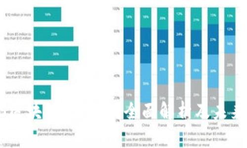GBLS区块链是什么？全面解析及未来发展