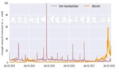 区块链数字资源系统是一个关于数字资源管理与