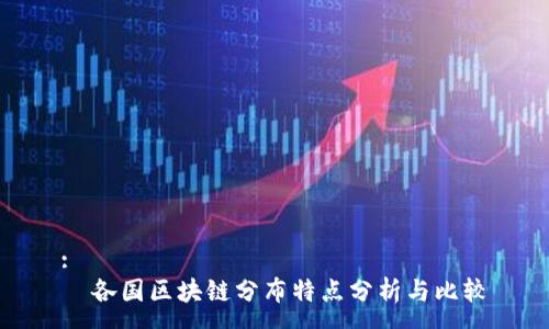 :
  各国区块链分布特点分析与比较