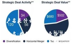 区块链用户名是什么区块链用户名：揭秘区块链